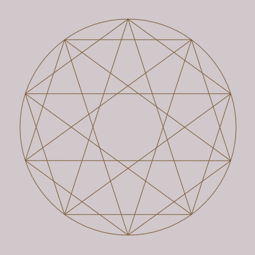 Identity Identity